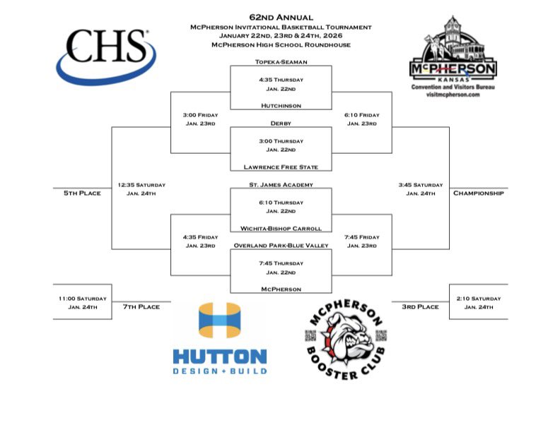 Brett Flory tweet media