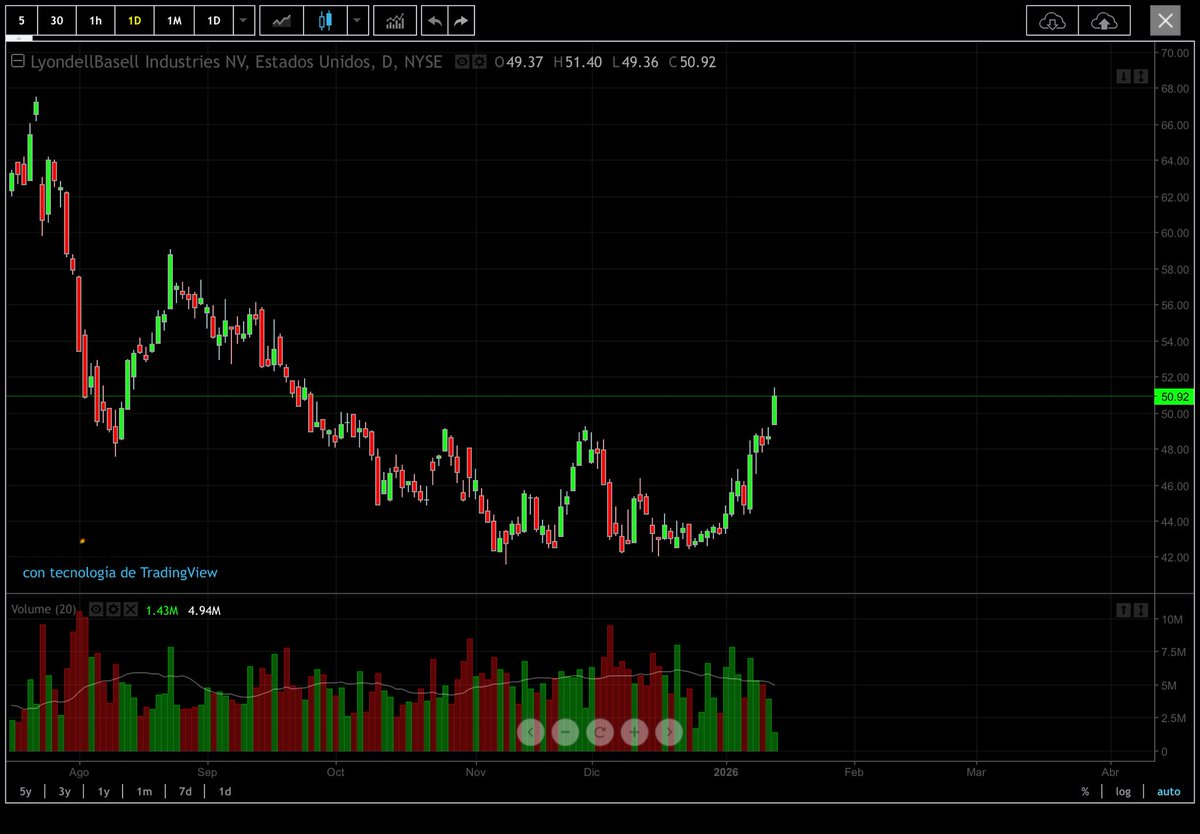 𝓙𝓾𝓪𝓷𝓲𝓽𝓸 𝓥𝓪𝓵𝓾𝓮 tweet media