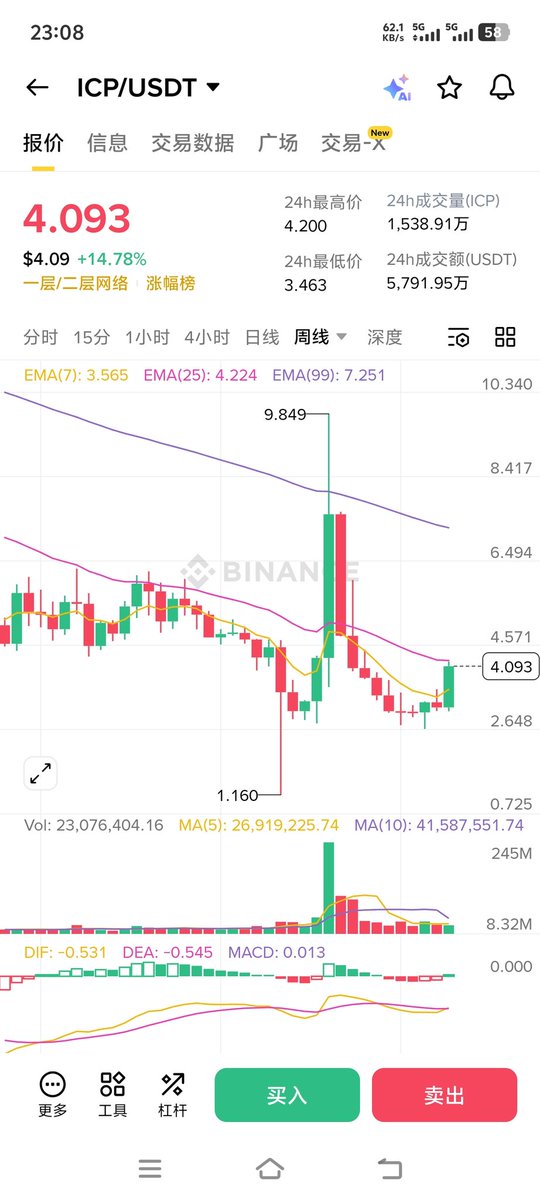 鱼人#鱼馆 tweet media