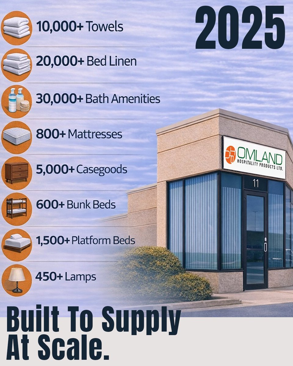 Built to Supply at Scale. Trusted to Deliver.

In 2025, we supported projects across hospitality, housing, healthcare, institutional sectors and more with reliable, high-volume supply. 

#omlandhospitality #BuiltToSupplyAtScale #hospitalitysupply #contractfurniture