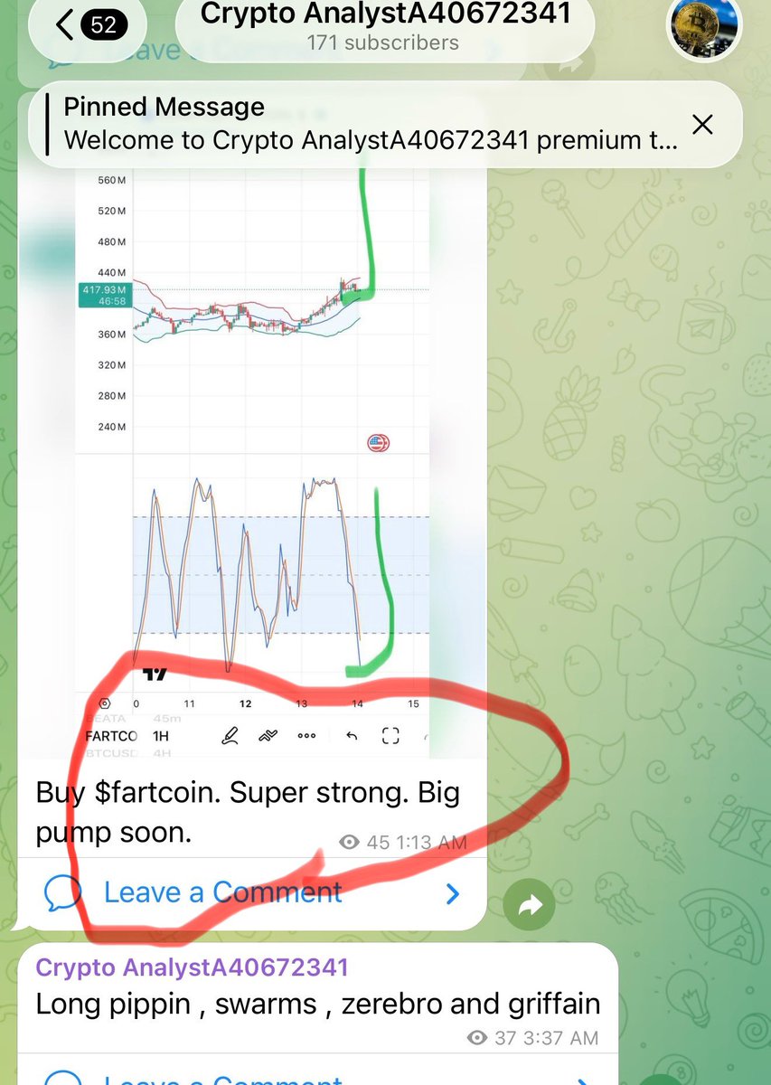 Few hrs ago posted in the vip channel to long these coins .