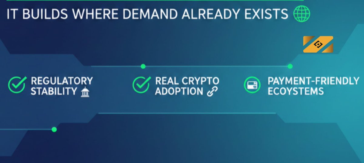 SKPANAXofficial's tweet image. SKX doesn’t chase hype markets 🚫📈
It builds where demand already exists 🌍
✔ Regulatory stability 🏛
✔ Real crypto adoption 🔗
✔ Payment-friendly ecosystems 💳
That’s how sustainable growth is built 💪
#SKX #Web3Strategy #FinTechGrowth 🚀