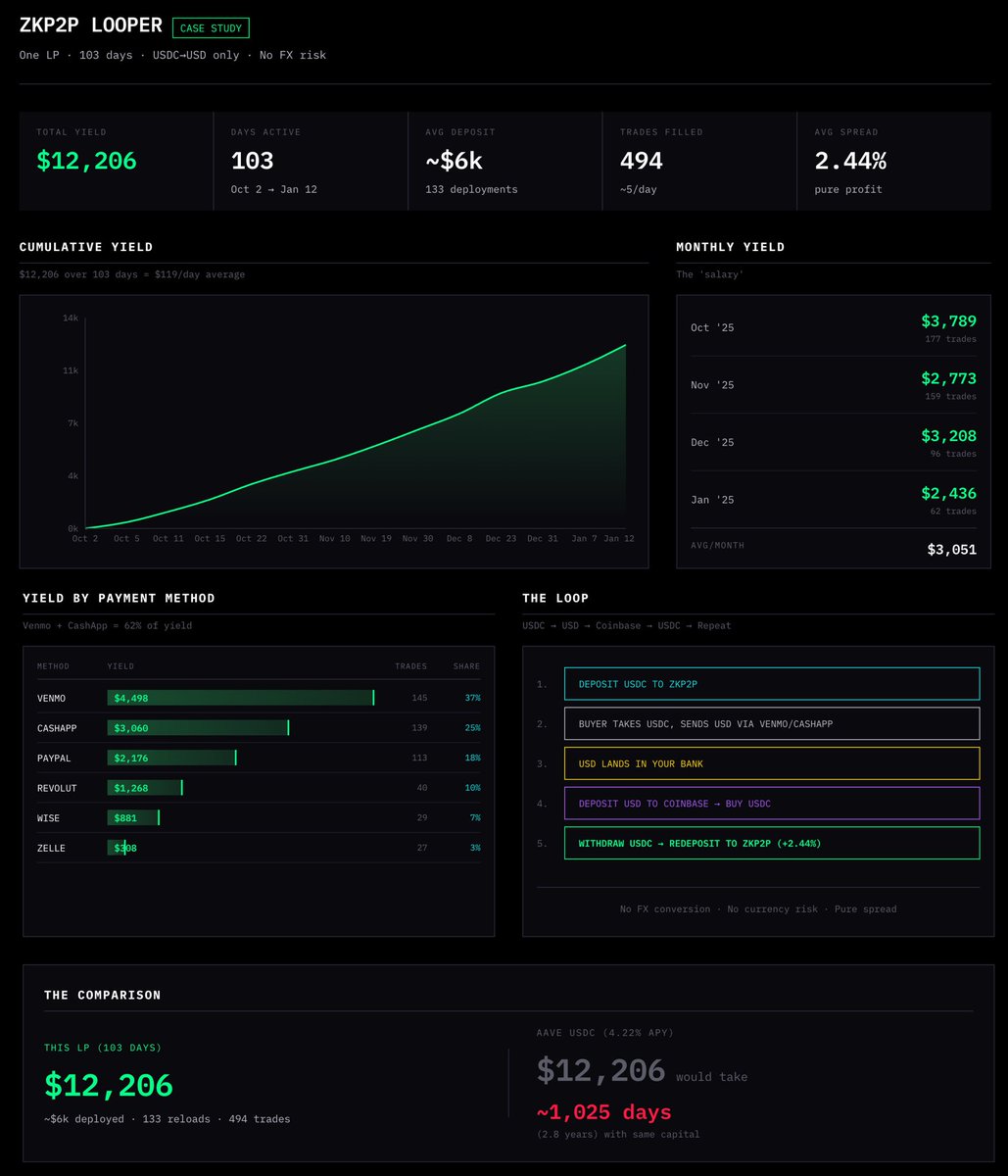 Alexfu (@Alexfu_tw) / Posts / X