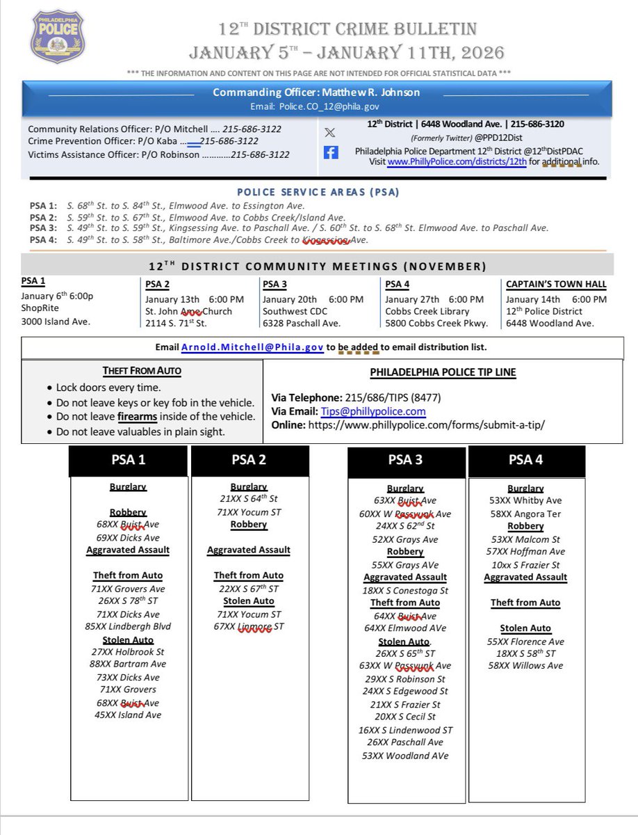 PPD 12th District (@ppd12dist) on Twitter photo 