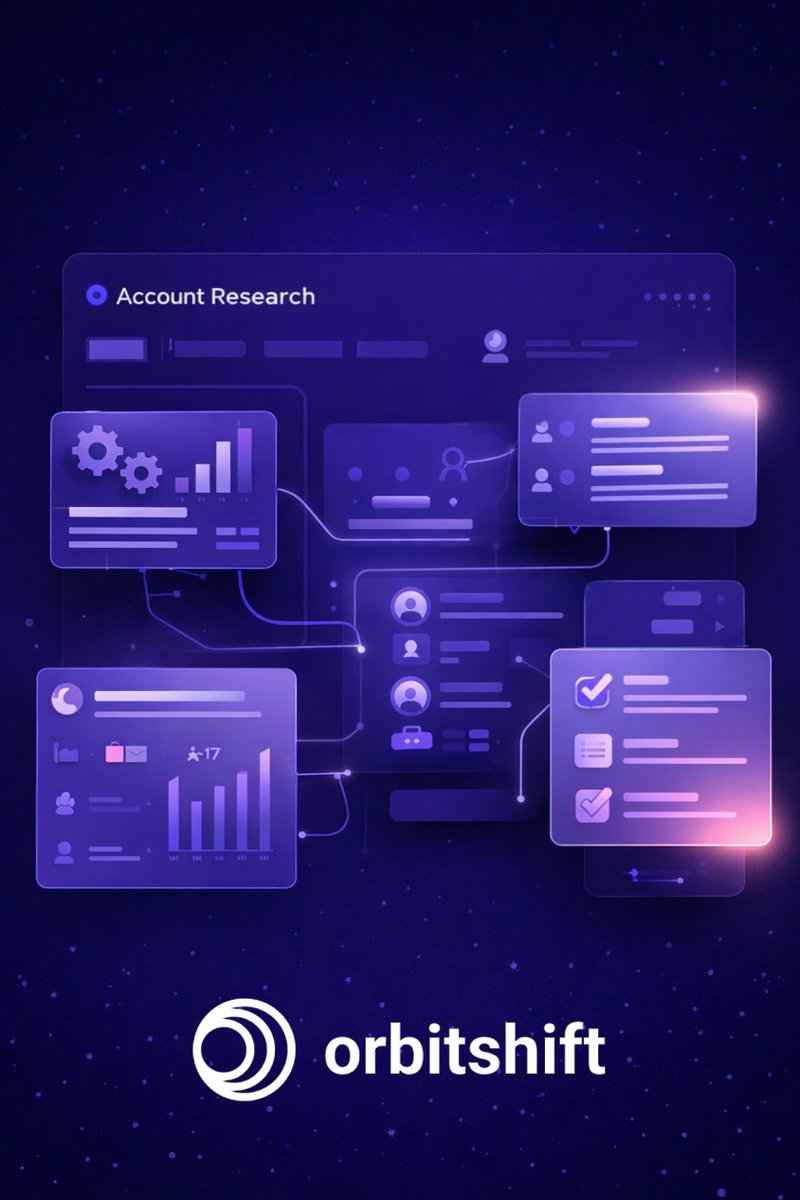 OrbitShift.AI tweet media