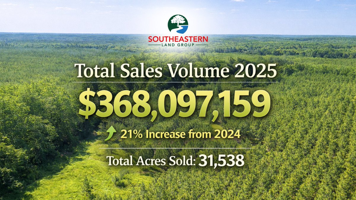 2025 was a great year for Southeastern Land Group!
Proud of our dedicated team and thankful for every client and partner we had the opportunity to work with!
