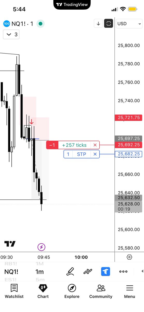 Progson Trade tweet media
