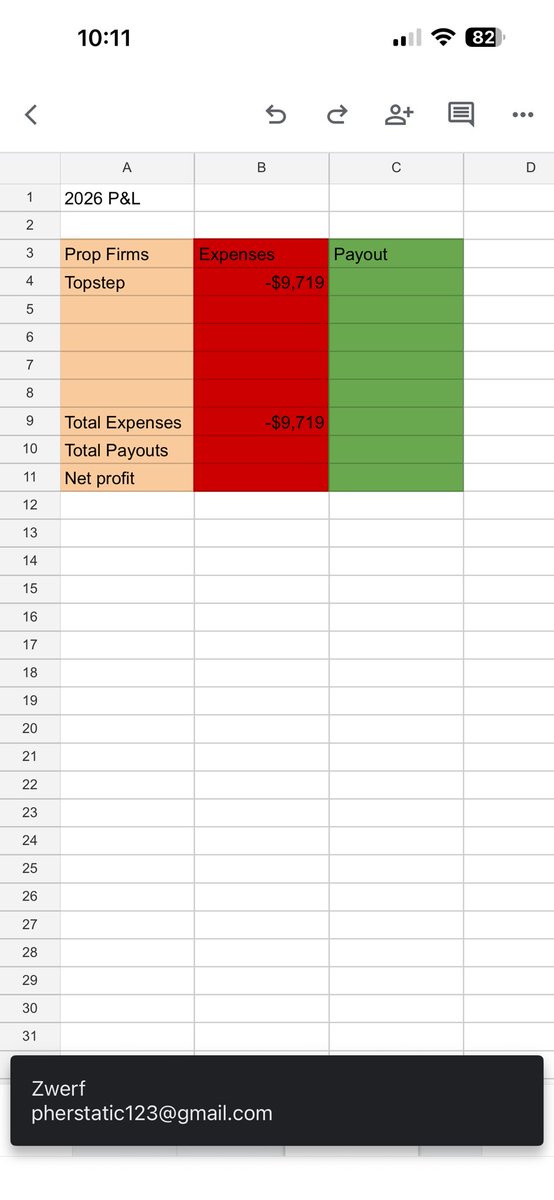 profvis's tweet image. Down to my last $1,000 and I have these 5 accounts is either I do the biggest comeback in history or just fall back again