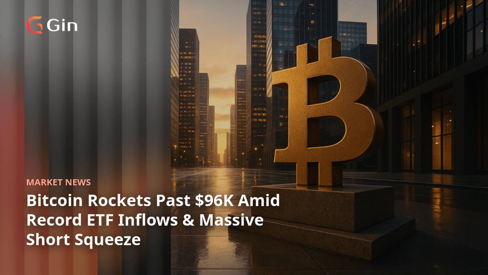 Bitcoin rockets above $96,000 on record ETF inflows 📈💥 and $590M short liquidations.
This rally lifts Bitcoin's market cap beyond $1.9 trillion amid macro signals and technical breakouts.
How sustainable is such a surge without consistent retail demand?
Does ETF dominance