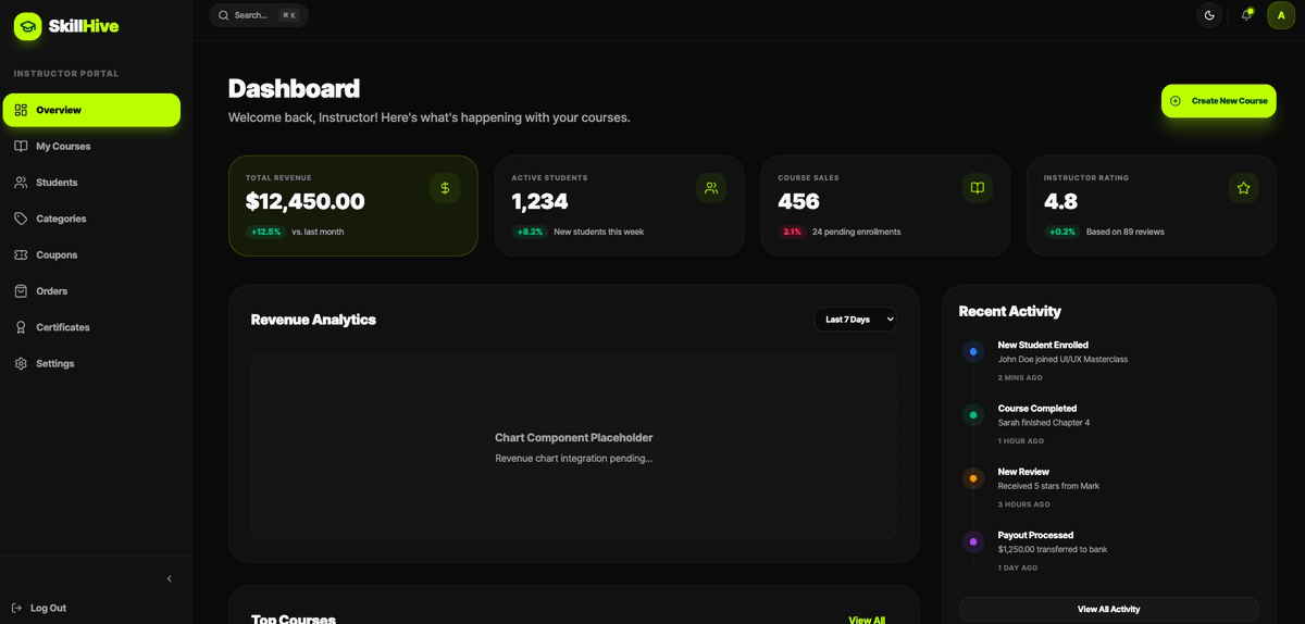 FullstackFlow's tweet photo. Cooked up a new dark-mode LMS dashboard, and I’m lowkey obsessed with this UI.

#tanstackstart https://t.co/AkK63oenHL