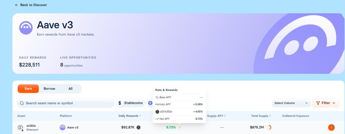 Amazing Work for locate incentives!!!!