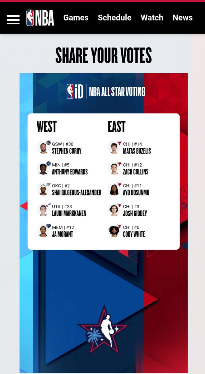 Gotta show out for my guys in the East! <a href="/chicagobulls/">Chicago Bulls</a> #NBAAllStar