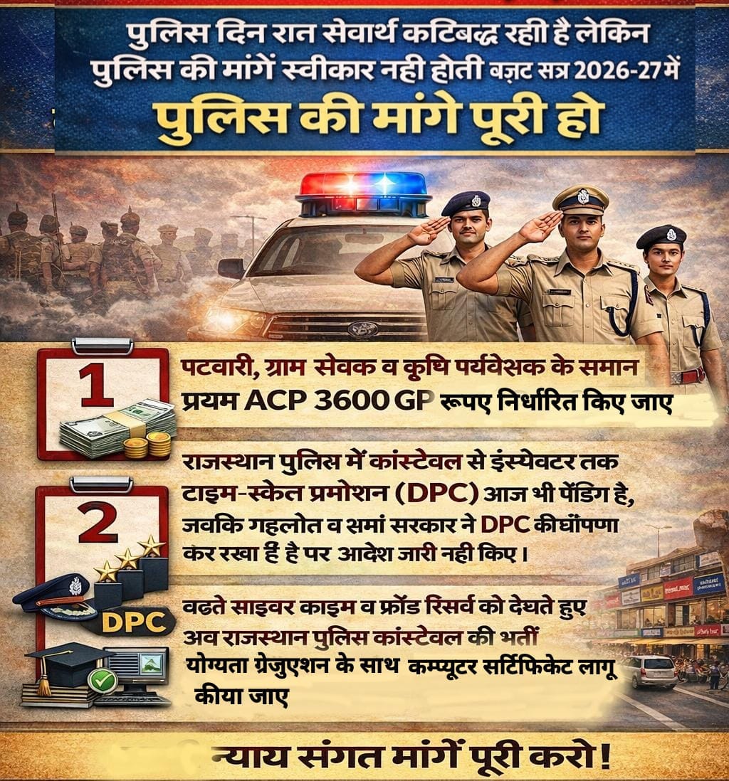 राजस्थान पुलिस में कांस्टेबल से इंस्पेक्टर तक टाइम स्केल प्रमोशन (DPC) आज भी पेंडिग है जबकि गहलोत व शर्मा सरकार ने DPC की घोषणा कर रखी है पर आदेश जारी नही किए
🚨
#राजस्थान_पुलिस 
<a href="/RajCMO/">CMO Rajasthan</a> 
<a href="/Bhajanlalofc/">Office Of Bhajan Lal Sharma</a>
 <a href="/svoruganti1466/">V.Srinivas IAS</a>
<a href="/1stIndiaNews/">First India News</a> 
<a href="/zeerajasthan_/">ZEE Rajasthan</a> 
<a href="/DainikBhaskar/">Dainik Bhaskar</a>
<a href="/jpk_11/">जय प्रकाश कुमावत ,नागरिक सुरक्षा समन्वय समिति</a>