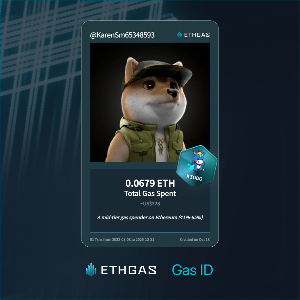 Leveled up in the Great Gas Reckoning with ETHGas! 💪

Kiddo Jack status: 0.0679 ETH gas spent, 25 Beans earned—supporting the Gasless Future!

Claim your Gas ID at ethgas.com/community/gas-…