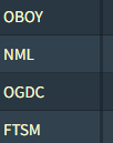 yasarbhatti's tweet image. Best watchlist 15/1/2026
Best momentum play now: #FTSM
Strong uptrend but less overbought short-term: #OBOY
High volume &amp;amp; steady gains: #OGDC
Potential consolidation after a run: #NML (least attractive here for new buys). Follow me whatsapp.com/channel/0029Vb…