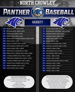 The_NC_Baseball's tweet photo. https://t.co/Xq2zATTk1d