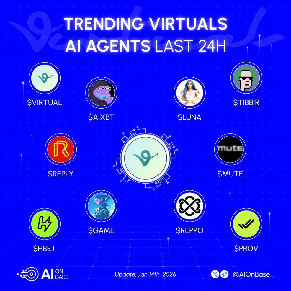 WhaleAI 🐳 tweet media