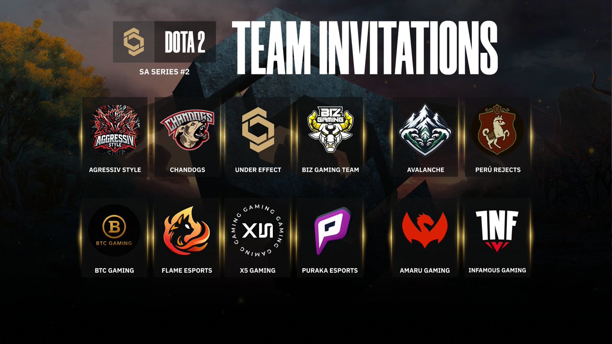 CCT_Dota's tweet image. Miss CCT DOTA? 👀 CCT SA IS BACK 🔥

Playoffs 📨
@avlncesports 
PERÚ REJECTS
Infamous Gaming 
Amaru Gaming

Group Stage 📨
@x5gamingdota 
BIZ GAMING TEAM
Under Effect 
@GAMING_BTC 
Agressiv Style
@Soycs4
Chandogs
Puraka esports