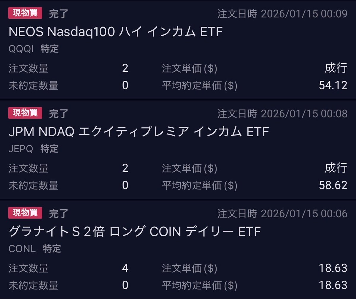 久しぶりに株購入💵 ・QQQI 2株 ・JEPQ 2株 ・CONL4株 #ビットコインは動意付いた⁉︎🚀 #CONLはMSTUを救う✨