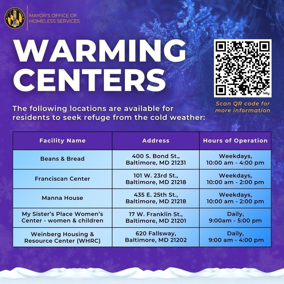 Baltimore City Mayor's Office of Homeless Services tweet media