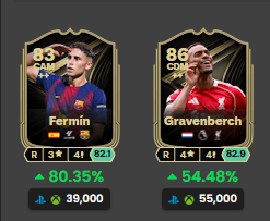Levelled Up - EA FC 26 Trading ⤴️ tweet media
