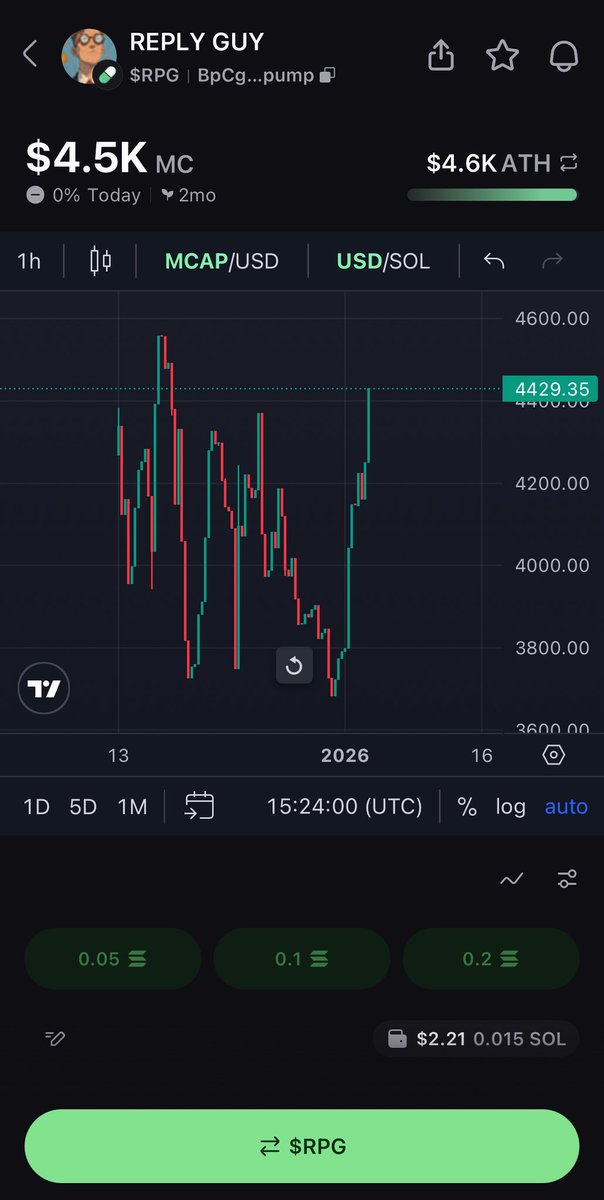 1Lambkin's tweet image. Tap in !! $RPG @Replyguycoin 🔥🔥🔥