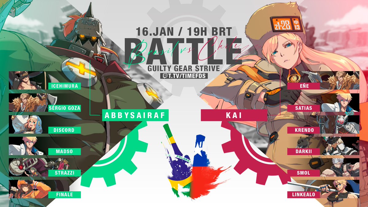 Team FDS tweet media