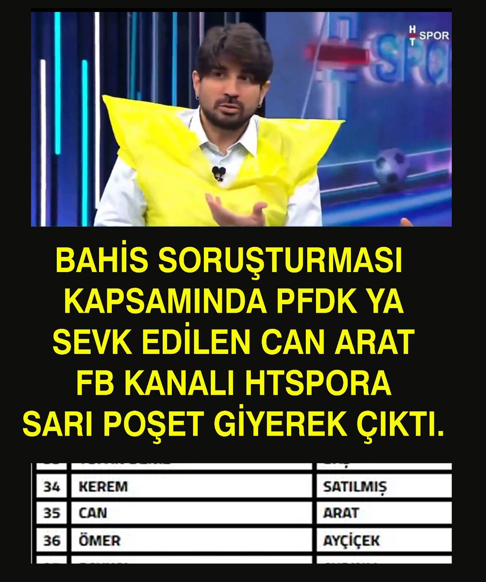 Kendince bir şey yaptığını sanıyor.Futbolculuğunda neydin ki yorumculuğun o olsun.

Rezan Epözdemir ASAT Murat Özen Kıvanç Tatlıtuğ Lookman #KuruluşOrhanBursanınFethi Elde #silemezsiniz #SinemÜnsal Yarıma #İSTvTS #ccola #derbas #Elinsaf