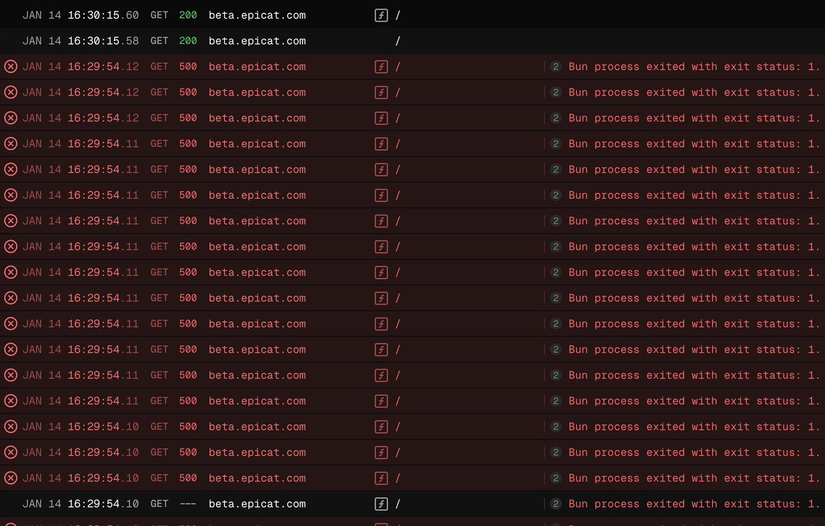 Tom Siwik tweet media