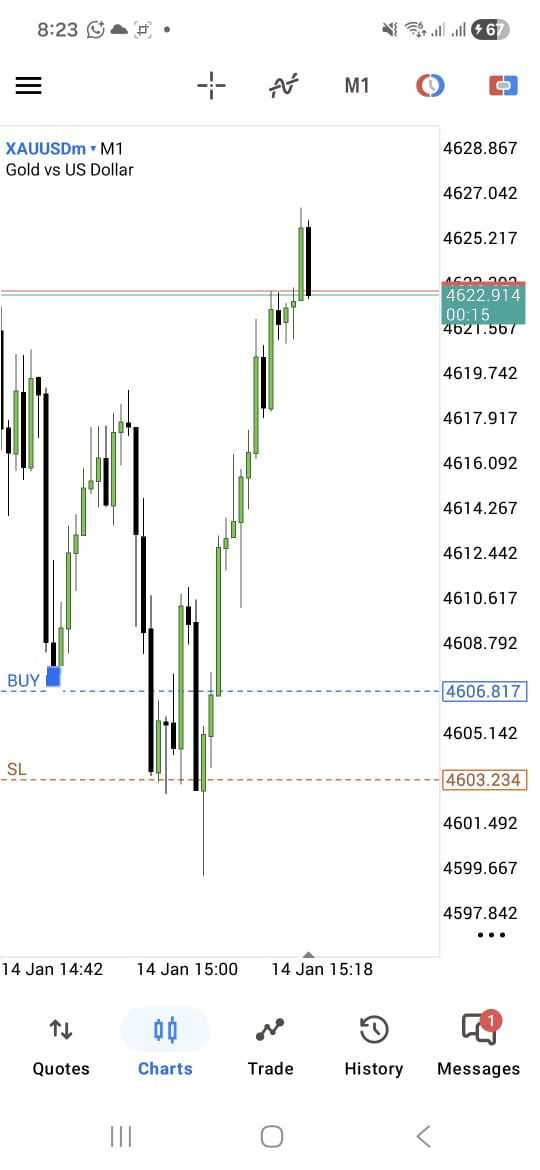 $XAUUSD Newyork Silver bullet 🔥
<a href="/I_Am_The_ICT/">The Inner Circle Trader</a> 👑