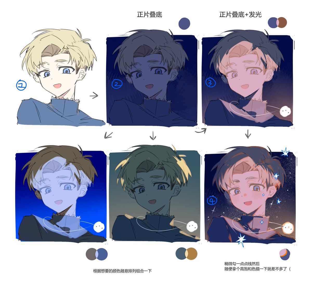 月背着陆 tweet media