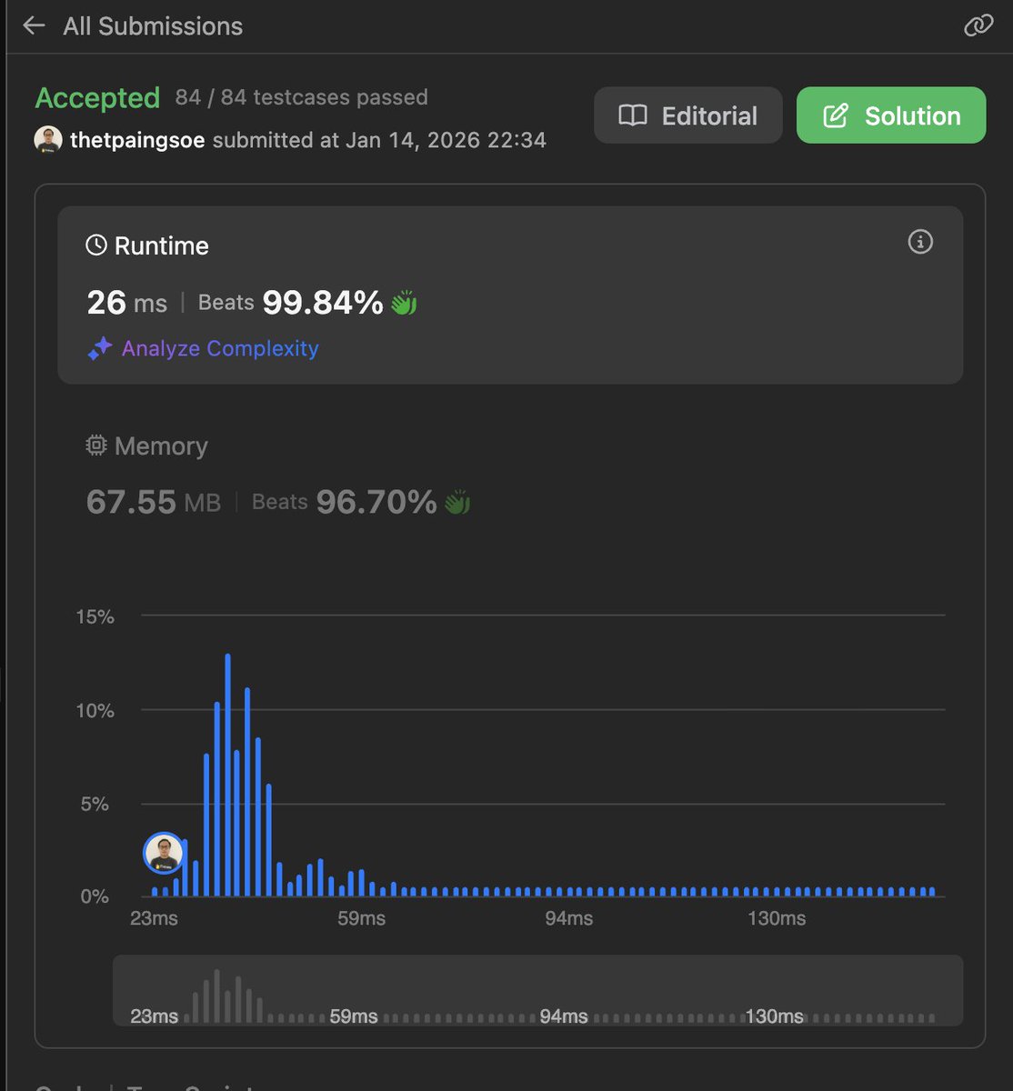 Problem #42 is in the bag!            
Practicing LeetCode. Onward to the next challenge!          ⏭️ leetcode.com/problems/longe…
#PythonDev #LeetCodeProgress