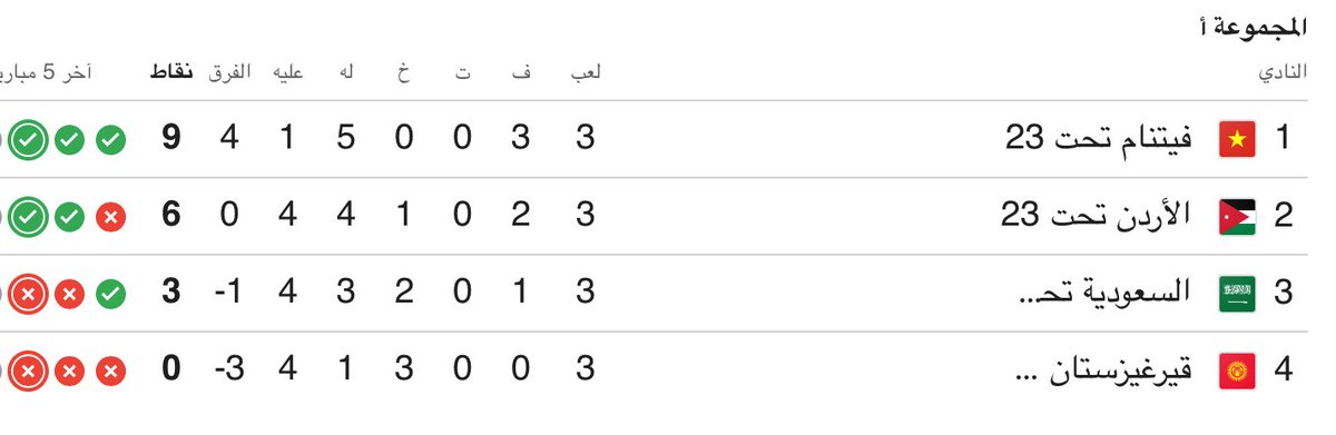 #وليد_الفراج tweet media
