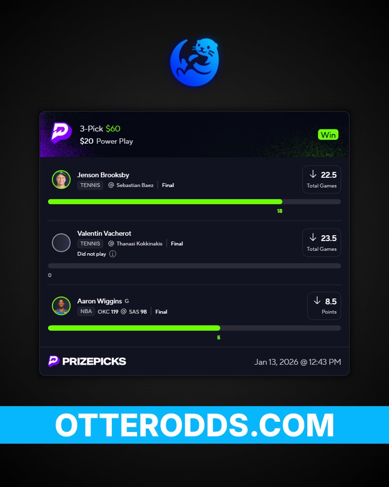 Otter Odds tweet media