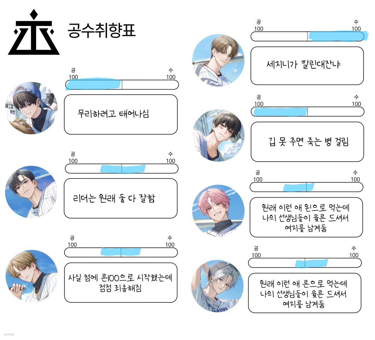 덕구 (@mydeokku) / Posts / X