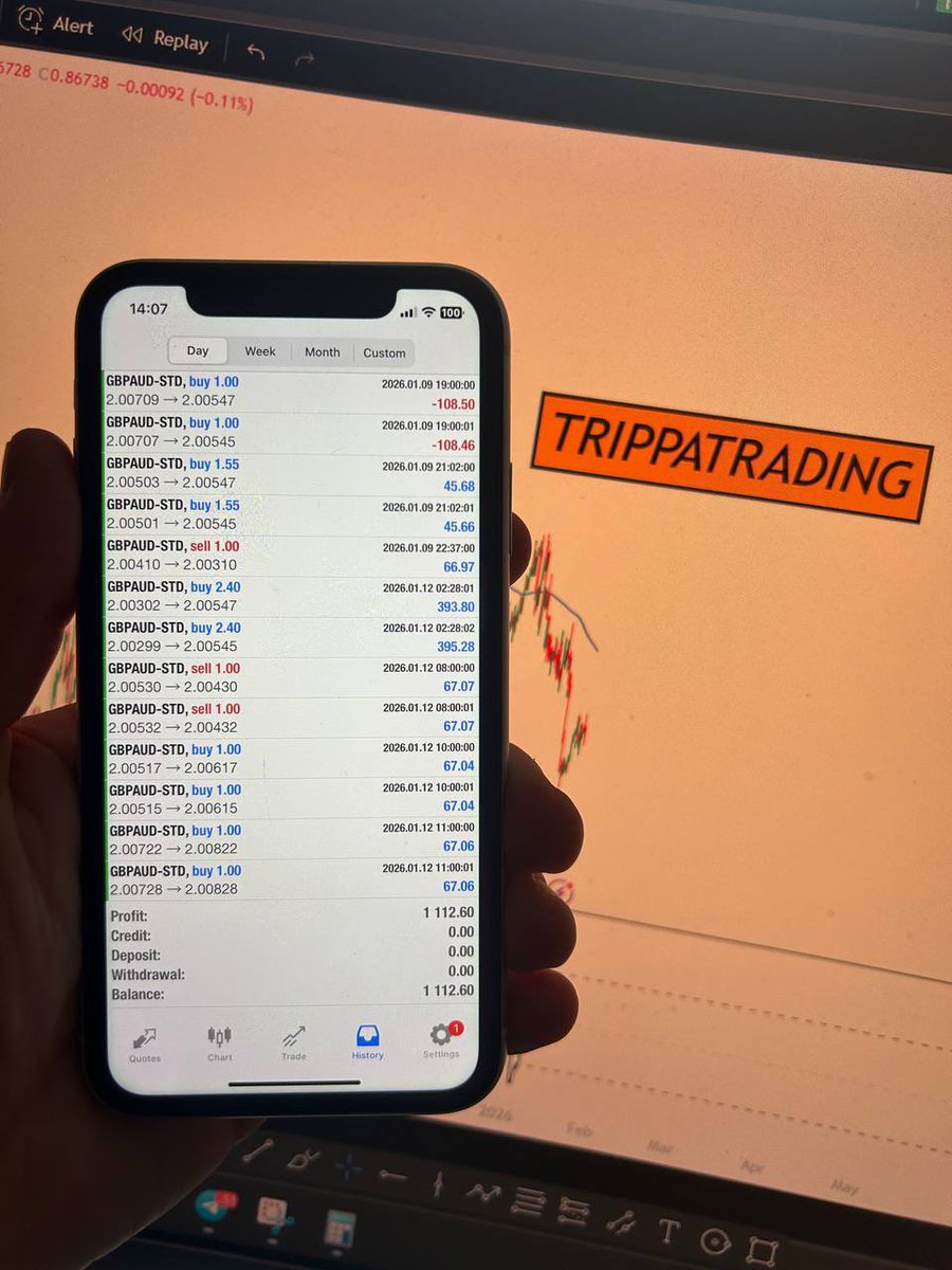 KaboKabo146's tweet photo. Boom 🔥🔥
Trade and win big
Join the team👇👇
https://t.co/XK8ylpMXaE

#ForexTrading #Forex #Prizepicks #nba #nfl #fanduel #DayTrading #gambling  #mlb #playerprops #freeplays #GamblingTwiiter $GBPUSD #fxtrader $XAUUSD #Tradingbot $BTC #Trading https://t.co/bF6qDKNS4U