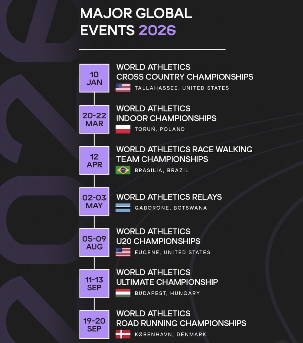 TrackPulse tweet media