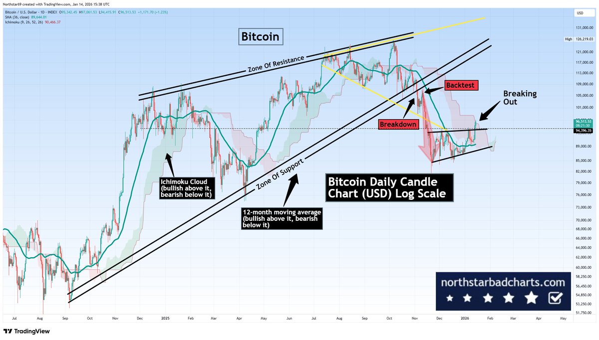 타이슨 (@hongby62) / Posts and Replies / X