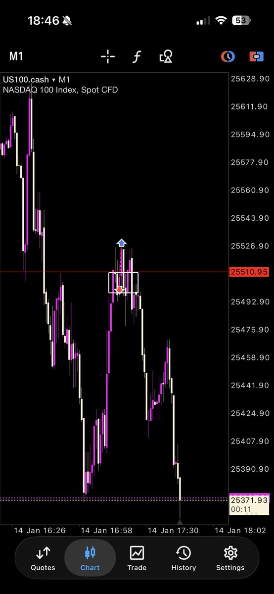 orderBLOK3 | Melih KANA tweet media