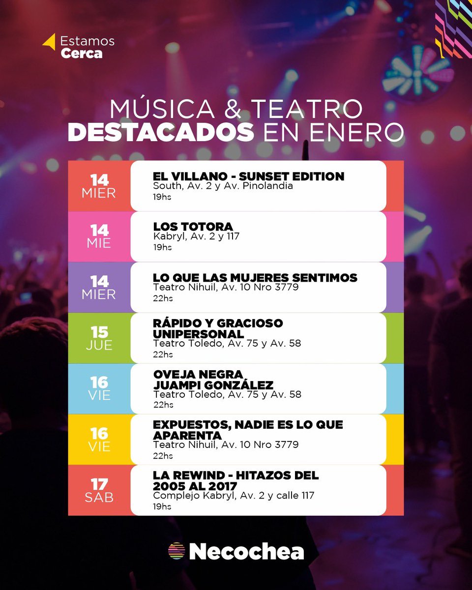 Necochea tweet media