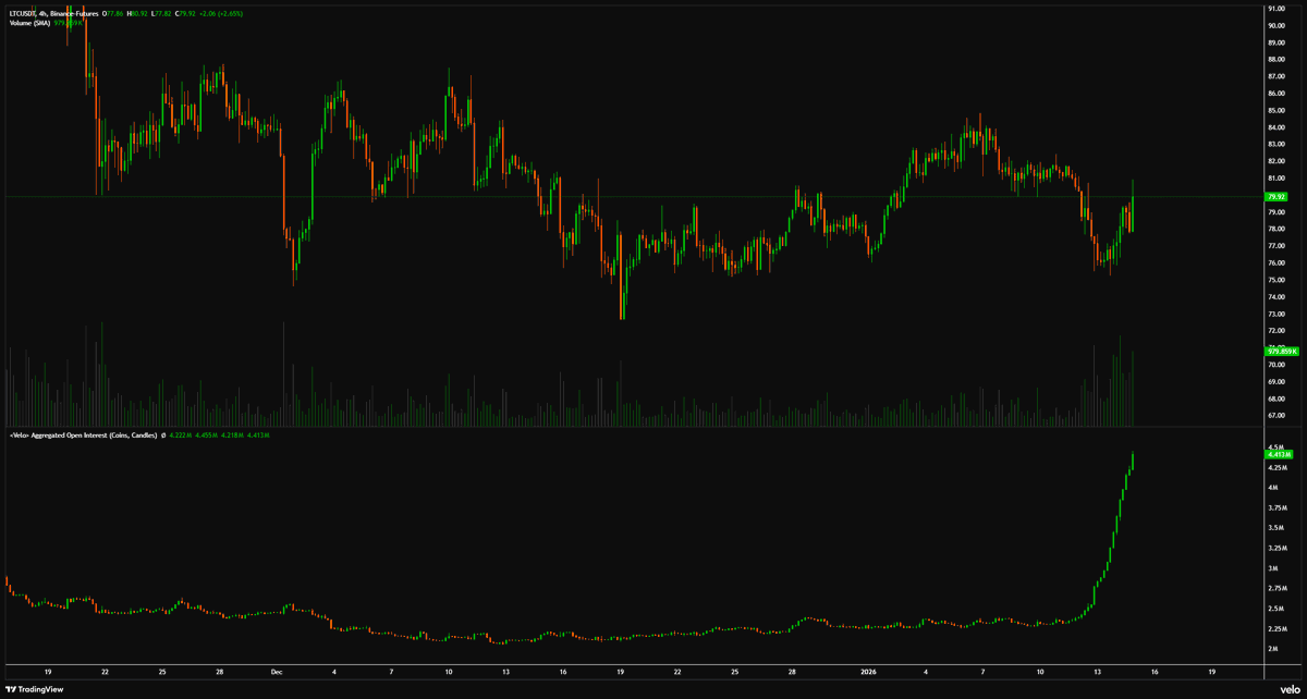 Trade Pro tweet media