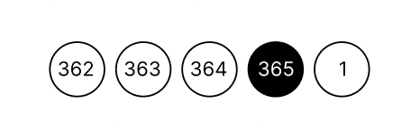 asendfi's tweet photo. TODAY IS INCEPTION DAY

Following the 364 days of ascension,  inception day will begin. On this day randomly selected holders will be given access to sell their tokens.

Inception Day gives ASND holders an equal chance to realize gains and creates an opportunity to get in on the ground floor for the next cycle.

First, there are 5, 1 hour and 30 minute periods. At the start of each period, 4% of all holders are randomly approved to exchange ASND token for ETH, and they have 1 hour and 30 minutes to do so before the next period begins.

After the incremental releases, the liquidity pool fully unlocks for the remainder of the day (approximately 16hr and 30 mins), allowing unrestricted buying and selling of ASND. Following this period, the all tokens will automatically lock, and the next ascension cycle will begin.