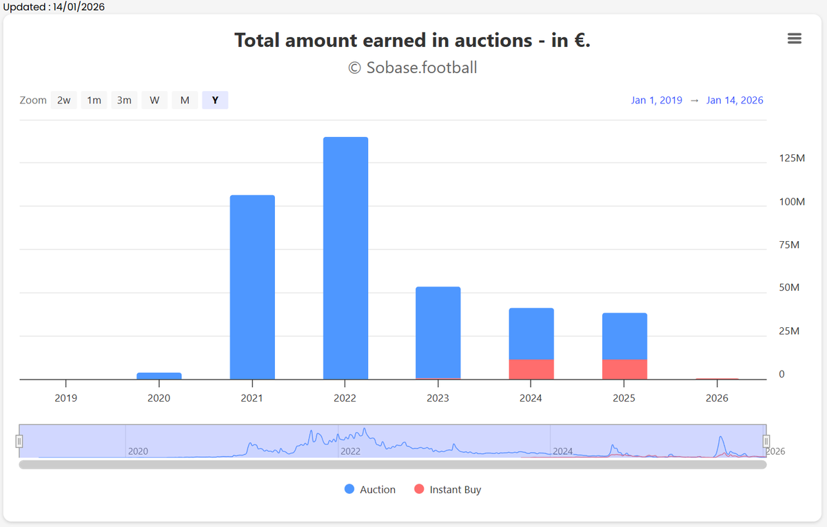 SoBaseFoot tweet media