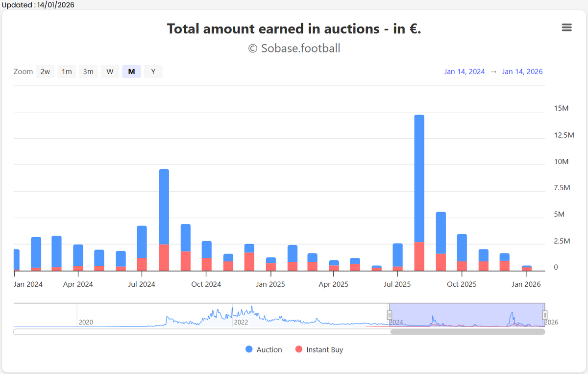 SoBaseFoot tweet media