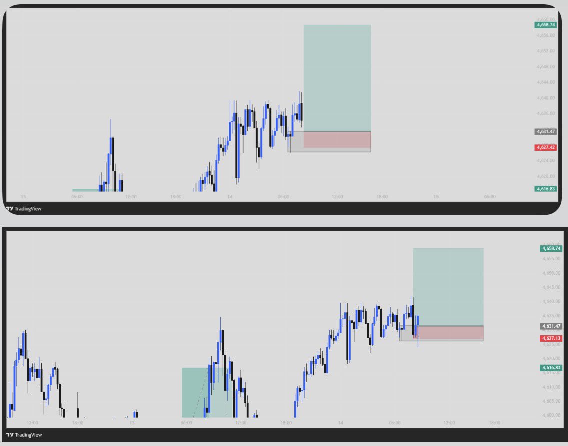 Took an SL today.
Setup was valid, risk was controlled, outcome didn’t favor me.
Losses are part of the game discipline stays intact.
On to the next clean setup. 📉➡️📈

#ForexTrading #TradingJourney #RiskManagement #Discipline #ForexLife #SL #TraderMindset