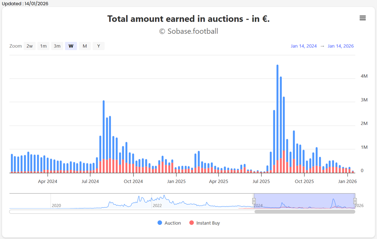 SoBaseFoot tweet media