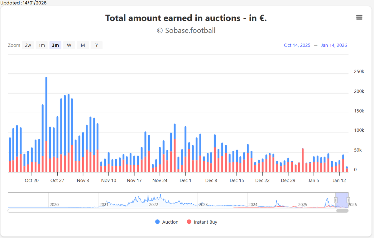 SoBaseFoot tweet media