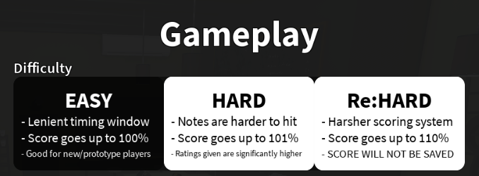 Project : RUSHER tweet media