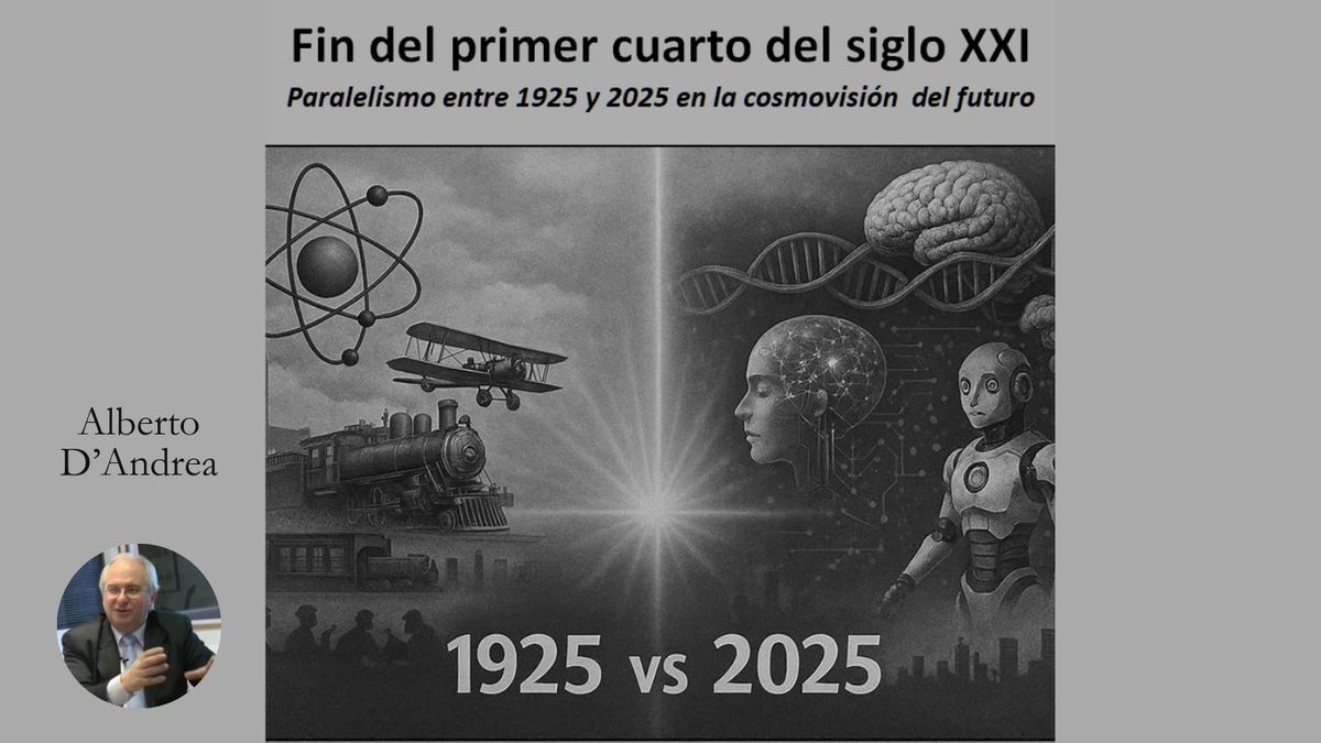 Fin del primer cuarto del siglo XXI.

Artículo del profesor Alberto D'Andrea.

radioantorchas.com.ar/2025/12/22/fin…

#radioantorchas #liberalismo #libertario #albertodandrea