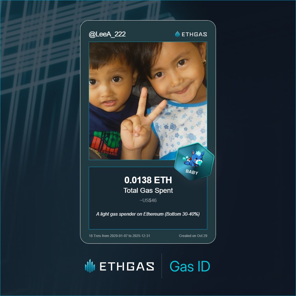Lya | ETHGas ⛽ tweet media